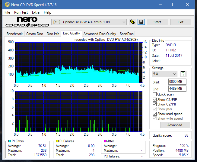 Optiarc AD-5290S\AD-5290S Plus\Robot-dq_16x_ad-7240s.png