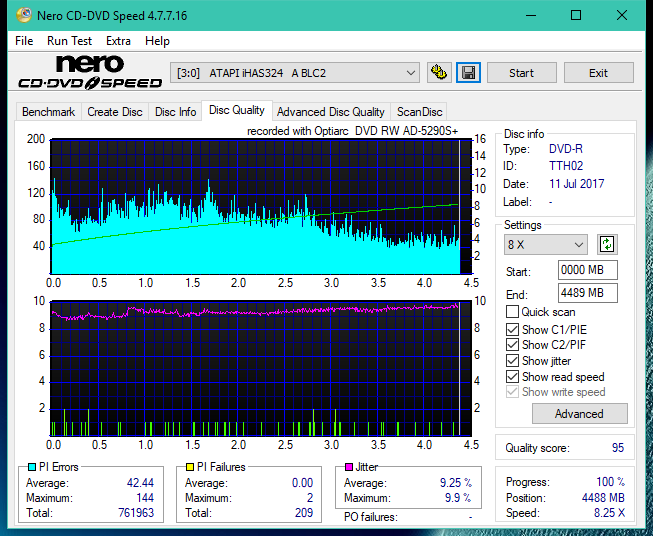 Optiarc AD-5290S\AD-5290S Plus\Robot-dq_16x_ihas324-.png