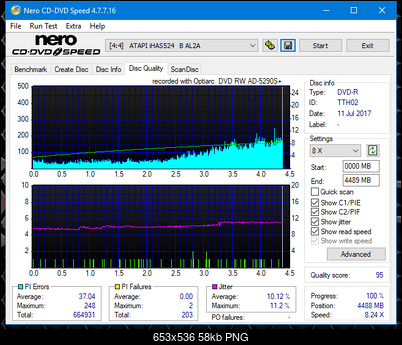 Optiarc AD-5290S\AD-5290S Plus\Robot-dq_16x_ihas524-b.png