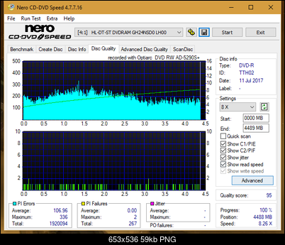 Optiarc AD-5290S\AD-5290S Plus\Robot-dq_16x_gh24nsd0.png