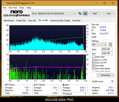 Sony\Optiarc AD-5240S40S41S43S60S60S61S63S 80S80S83S-dq_4x_dw1620.png