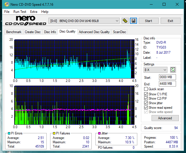 Sony\Optiarc AD-5240S40S41S43S60S60S61S63S 80S80S83S-dq_4x_dw1640.png