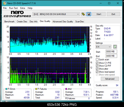 Sony\Optiarc AD-5240S40S41S43S60S60S61S63S 80S80S83S-dq_4x_dw1640.png