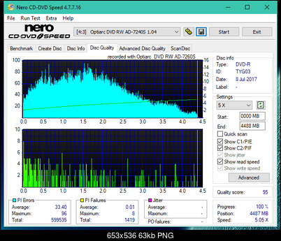 Sony\Optiarc AD-5240S40S41S43S60S60S61S63S 80S80S83S-dq_4x_ad-7240s.png