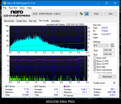 Sony\Optiarc AD-5240S40S41S43S60S60S61S63S 80S80S83S-dq_4x_ihas324-.png
