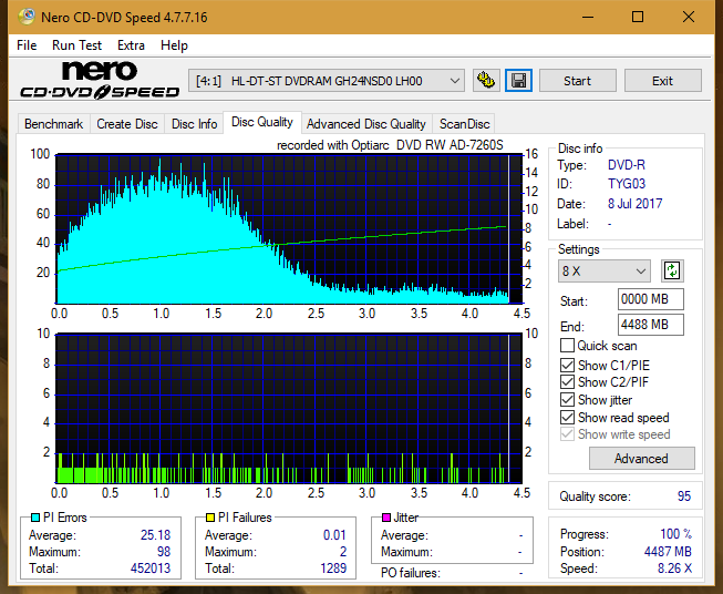 Sony\Optiarc AD-5240S40S41S43S60S60S61S63S 80S80S83S-dq_4x_gh24nsd0.png