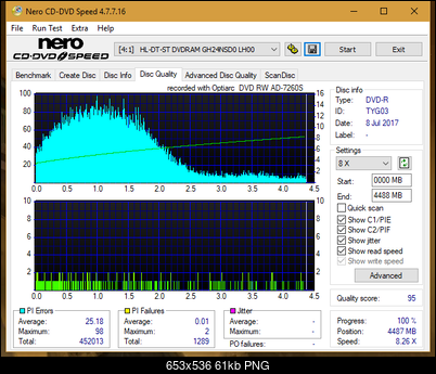 Sony\Optiarc AD-5240S40S41S43S60S60S61S63S 80S80S83S-dq_4x_gh24nsd0.png