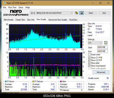 Sony\Optiarc AD-5240S40S41S43S60S60S61S63S 80S80S83S-dq_6x_dw1620.png