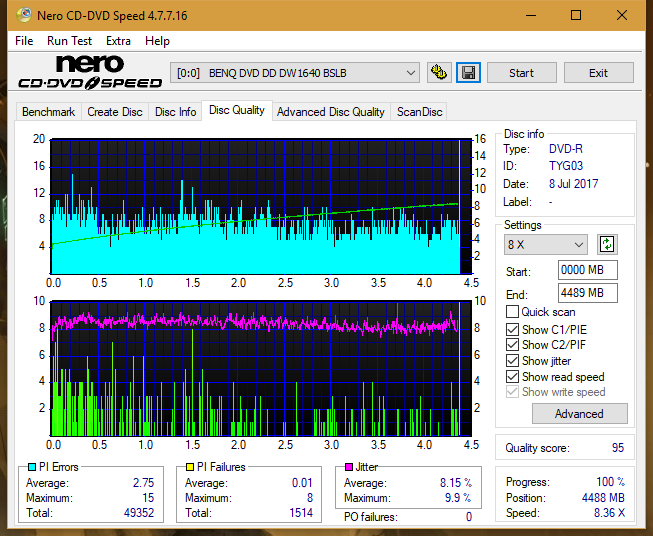 Sony\Optiarc AD-5240S40S41S43S60S60S61S63S 80S80S83S-dq_6x_dw1640.png