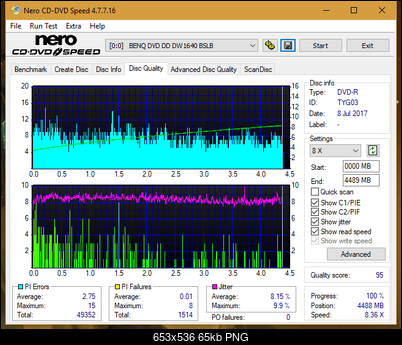 Sony\Optiarc AD-5240S40S41S43S60S60S61S63S 80S80S83S-dq_6x_dw1640.png