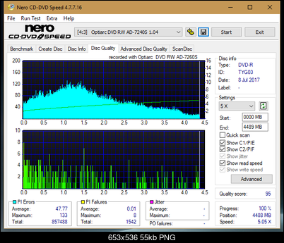 Sony\Optiarc AD-5240S40S41S43S60S60S61S63S 80S80S83S-dq_6x_ad-7240s.png