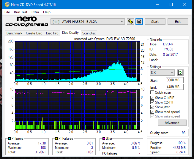 Sony\Optiarc AD-5240S40S41S43S60S60S61S63S 80S80S83S-dq_6x_ihas524-b.png