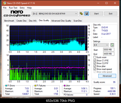 Sony\Optiarc AD-5240S40S41S43S60S60S61S63S 80S80S83S-dq_8x_dw1620.png