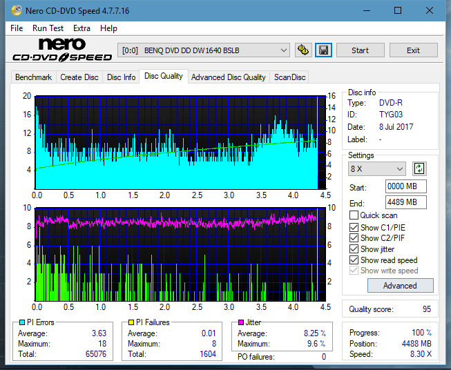 Sony\Optiarc AD-5240S40S41S43S60S60S61S63S 80S80S83S-dq_8x_dw1640.png