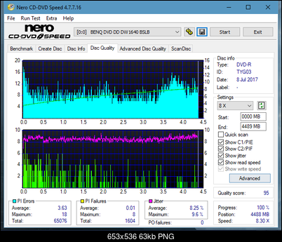 Sony\Optiarc AD-5240S40S41S43S60S60S61S63S 80S80S83S-dq_8x_dw1640.png