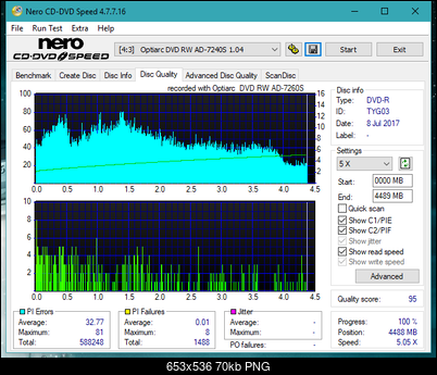 Sony\Optiarc AD-5240S40S41S43S60S60S61S63S 80S80S83S-dq_8x_ad-7240s.png
