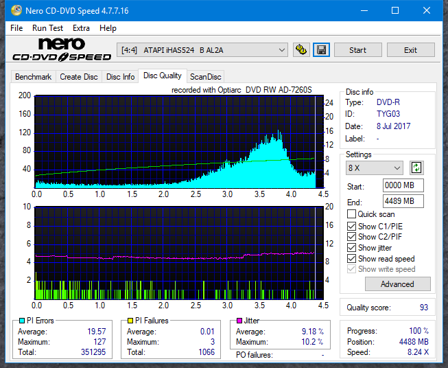 Sony\Optiarc AD-5240S40S41S43S60S60S61S63S 80S80S83S-dq_8x_ihas524-b.png