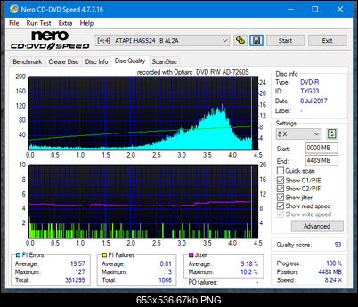 Sony\Optiarc AD-5240S40S41S43S60S60S61S63S 80S80S83S-dq_8x_ihas524-b.png