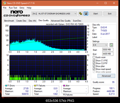 Sony\Optiarc AD-5240S40S41S43S60S60S61S63S 80S80S83S-dq_8x_gh24nsd0.png