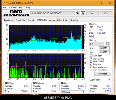 Sony\Optiarc AD-5240S40S41S43S60S60S61S63S 80S80S83S-dq_12x_dw1620.png