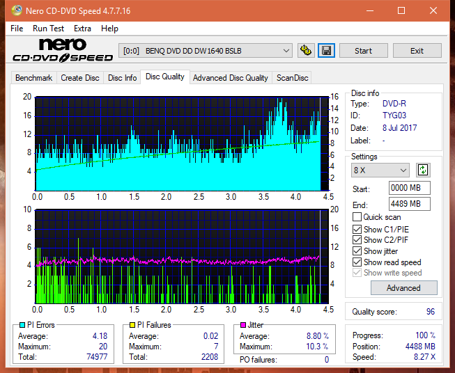 Sony\Optiarc AD-5240S40S41S43S60S60S61S63S 80S80S83S-dq_12x_dw1640.png
