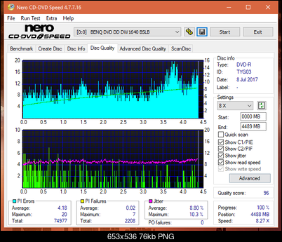 Sony\Optiarc AD-5240S40S41S43S60S60S61S63S 80S80S83S-dq_12x_dw1640.png