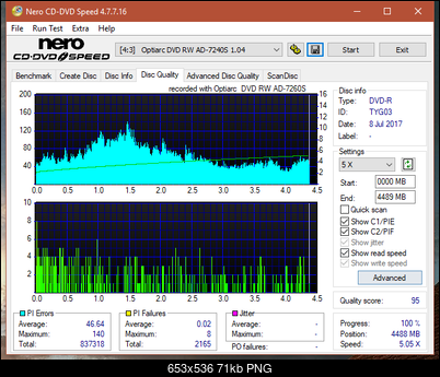 Sony\Optiarc AD-5240S40S41S43S60S60S61S63S 80S80S83S-dq_12x_ad-7240s.png