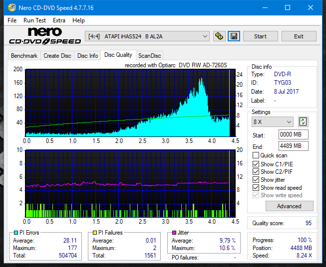 Sony\Optiarc AD-5240S40S41S43S60S60S61S63S 80S80S83S-dq_12x_ihas524-b.png