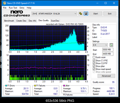 Sony\Optiarc AD-5240S40S41S43S60S60S61S63S 80S80S83S-dq_12x_ihas524-b.png