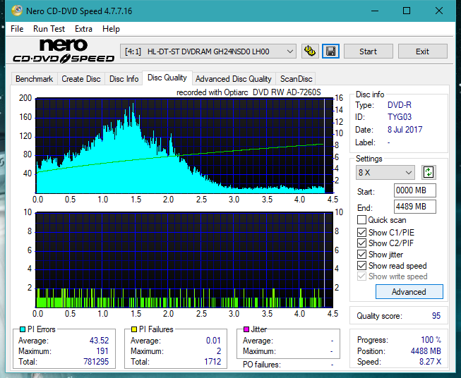 Sony\Optiarc AD-5240S40S41S43S60S60S61S63S 80S80S83S-dq_12x_gh24nsd0.png