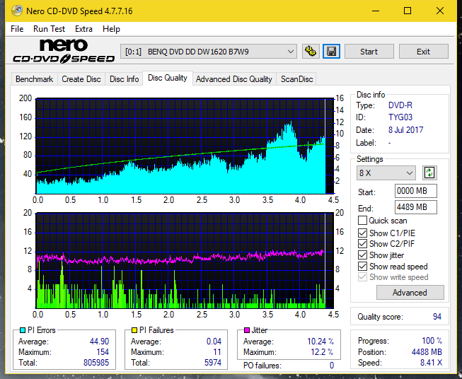 Sony\Optiarc AD-5240S40S41S43S60S60S61S63S 80S80S83S-dq_16x_dw1620.png