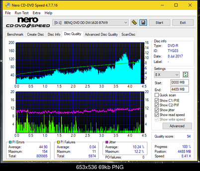 Sony\Optiarc AD-5240S40S41S43S60S60S61S63S 80S80S83S-dq_16x_dw1620.png