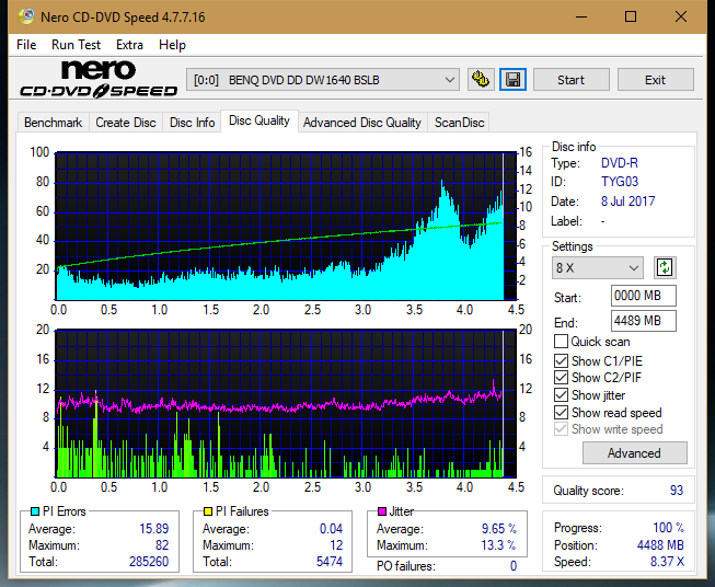 Sony\Optiarc AD-5240S40S41S43S60S60S61S63S 80S80S83S-dq_16x_dw1640.png