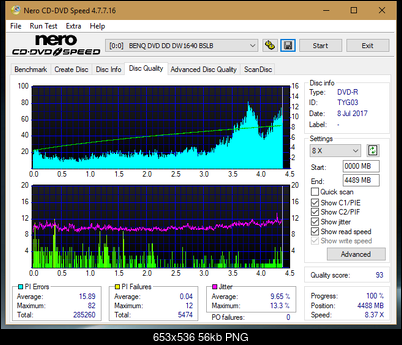 Sony\Optiarc AD-5240S40S41S43S60S60S61S63S 80S80S83S-dq_16x_dw1640.png
