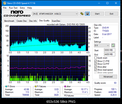 Sony\Optiarc AD-5240S40S41S43S60S60S61S63S 80S80S83S-dq_16x_ihas324-.png