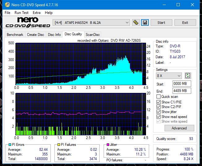 Sony\Optiarc AD-5240S40S41S43S60S60S61S63S 80S80S83S-dq_16x_ihas524-b.png