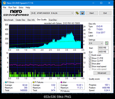 Sony\Optiarc AD-5240S40S41S43S60S60S61S63S 80S80S83S-dq_16x_ihas524-b.png