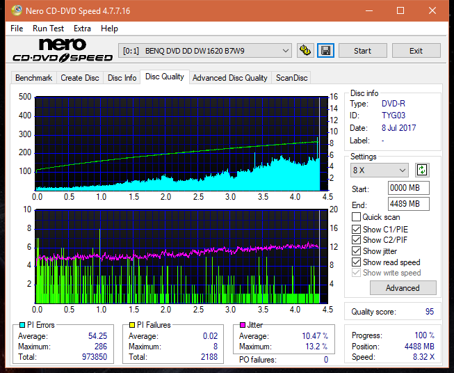 Sony\Optiarc AD-5240S40S41S43S60S60S61S63S 80S80S83S-dq_18x_dw1620.png