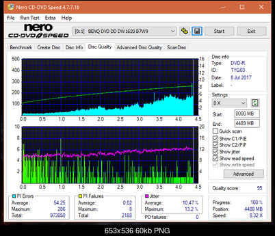 Sony\Optiarc AD-5240S40S41S43S60S60S61S63S 80S80S83S-dq_18x_dw1620.png