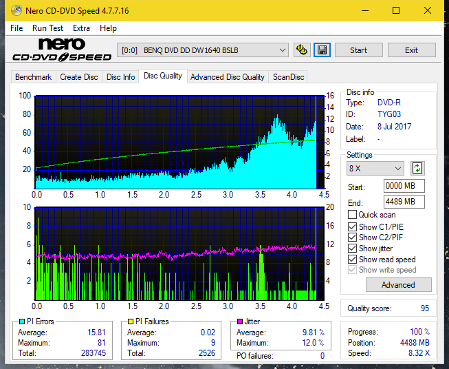 Sony\Optiarc AD-5240S40S41S43S60S60S61S63S 80S80S83S-dq_18x_dw1640.png