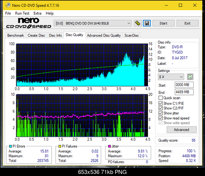 Sony\Optiarc AD-5240S40S41S43S60S60S61S63S 80S80S83S-dq_18x_dw1640.png