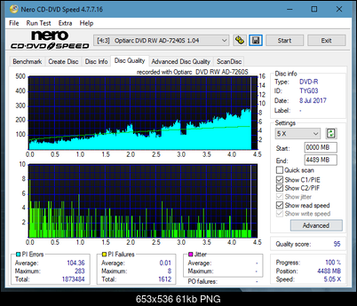Sony\Optiarc AD-5240S40S41S43S60S60S61S63S 80S80S83S-dq_18x_ad-7240s.png