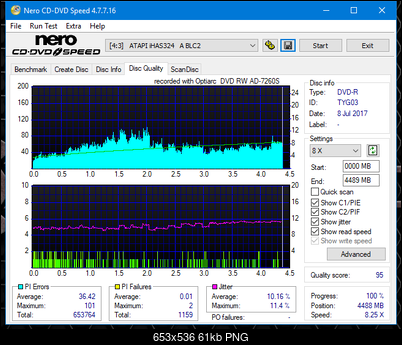 Sony\Optiarc AD-5240S40S41S43S60S60S61S63S 80S80S83S-dq_18x_ihas324-.png