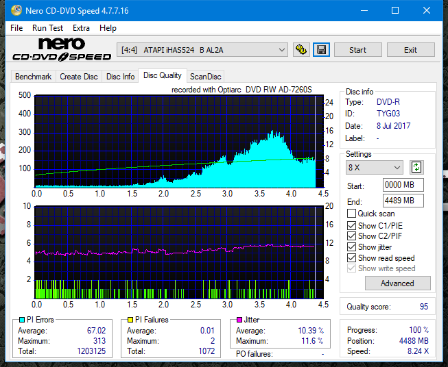 Sony\Optiarc AD-5240S40S41S43S60S60S61S63S 80S80S83S-dq_18x_ihas524-b.png