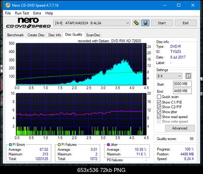Sony\Optiarc AD-5240S40S41S43S60S60S61S63S 80S80S83S-dq_18x_ihas524-b.png