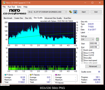 Sony\Optiarc AD-5240S40S41S43S60S60S61S63S 80S80S83S-dq_18x_gh24nsd0.png