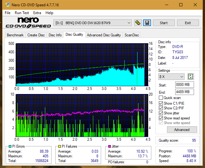 Sony\Optiarc AD-5240S40S41S43S60S60S61S63S 80S80S83S-dq_20x_dw1620.png