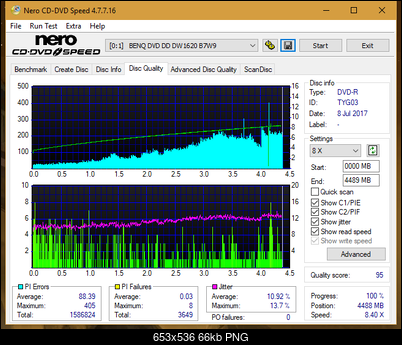 Sony\Optiarc AD-5240S40S41S43S60S60S61S63S 80S80S83S-dq_20x_dw1620.png