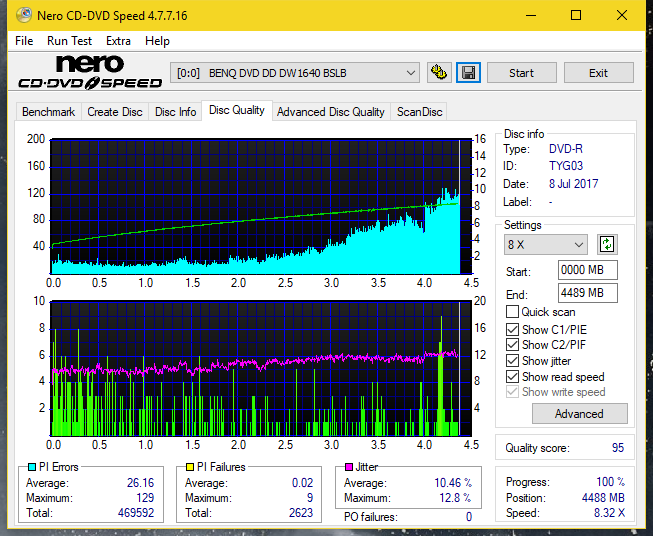 Sony\Optiarc AD-5240S40S41S43S60S60S61S63S 80S80S83S-dq_20x_dw1640.png