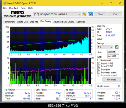 Sony\Optiarc AD-5240S40S41S43S60S60S61S63S 80S80S83S-dq_20x_dw1640.png